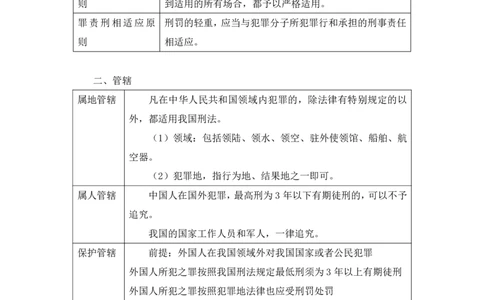 2023.08.30+刑法高频考点（上）+陆川+（讲义+笔记）（高分常识分专项课）_2026考公资料_（10）粉笔_2025粉笔国考省考980（课＋笔记）_粉笔980（25多省）_02025年980系统班补充课程FB_讲义