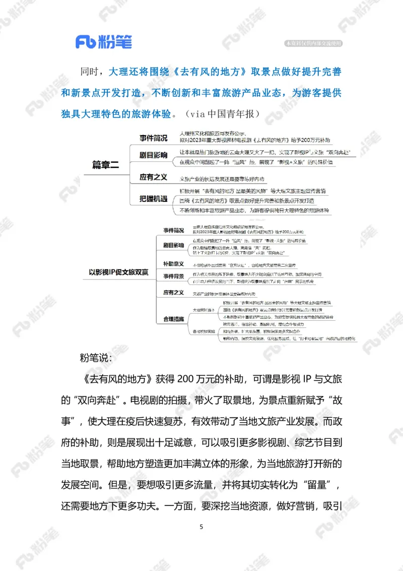 2024.1.02以影视IP促文旅共赢（标注版）公众号：上岸的资料_2026考公资料_（10）粉笔_2025粉笔国考省考980（课＋笔记）_粉笔980（25多省）_1、粉笔时政_2、F晨读时政_2024年