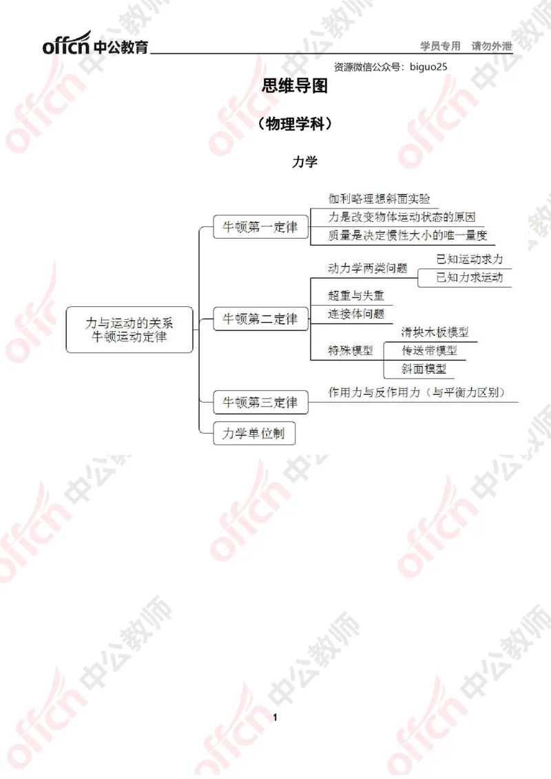 思维导图（物理）_教资_33教资笔试历年真题汇总（科一+科二+科三）_科三真题_02初中科三各科电子资料包合集_物理（资料文档）_初中物理_02科三知识汇总思维导图