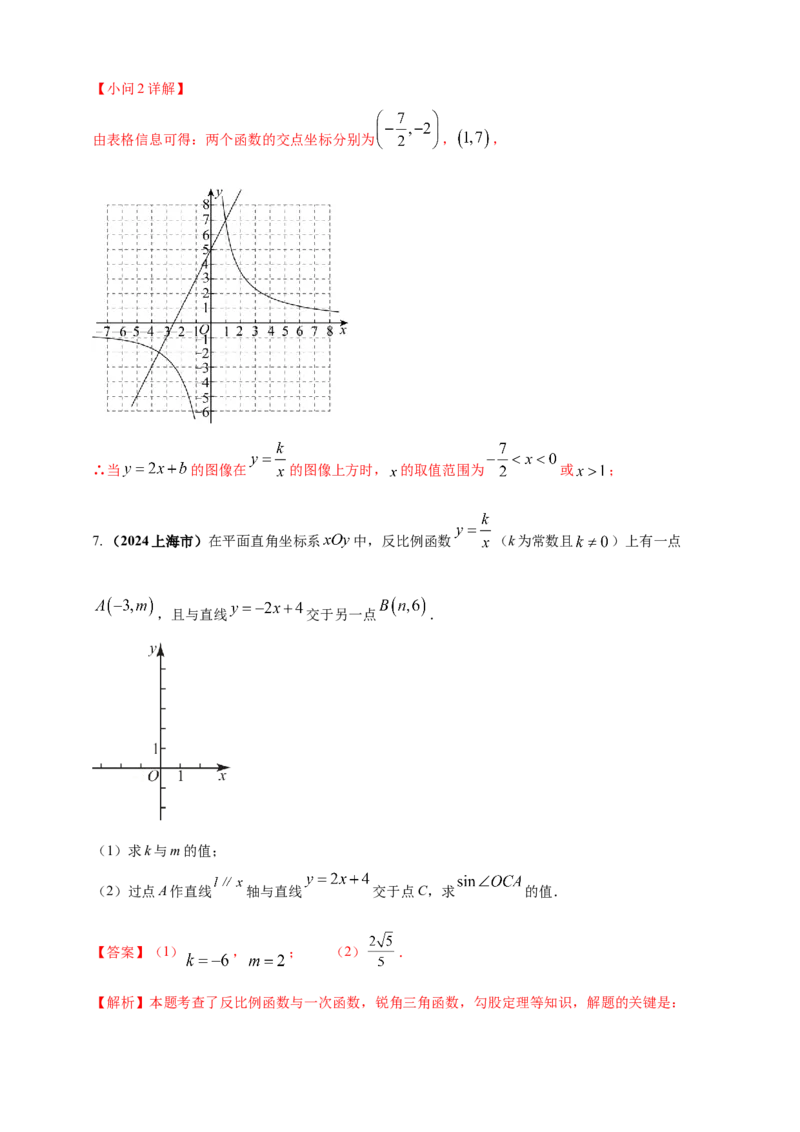 专题11一次函数与反比例函数综合（解析版）_2数学总复习_2025中考复习资料_（2025年中考复习全国通用）2024年中考数学真题专题分类精选汇编