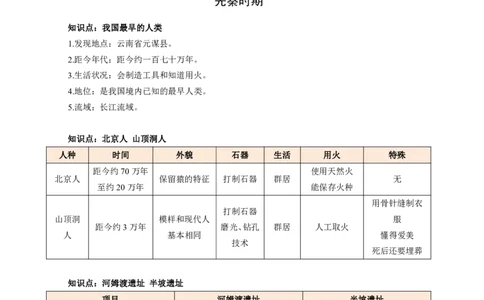 历史-知识点汇编_教资_25下资料合集二_25下最新科三知识点汇编+思维导图-高中_11.历史_03.思维导图+知识汇编