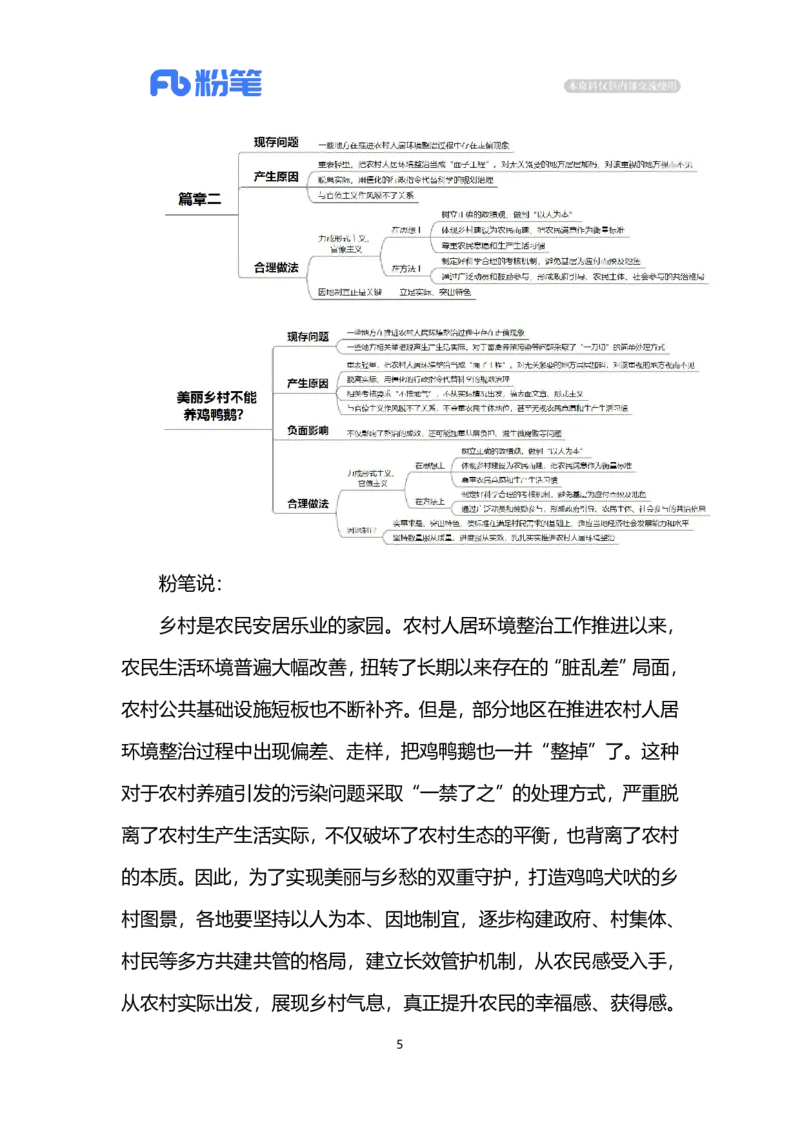 2024.6.17美丽乡村不能养鸡鸭鹅？（标注版）_2026考公资料_（10）粉笔_2025粉笔国考省考980（课＋笔记）_粉笔980（25多省）_1、粉笔时政_2、F晨读时政_2024年_2024年06月