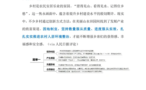 2024.6.17美丽乡村不能养鸡鸭鹅？（标注版）_2026考公资料_（10）粉笔_2025粉笔国考省考980（课＋笔记）_粉笔980（25多省）_1、粉笔时政_2、F晨读时政_2024年_2024年06月