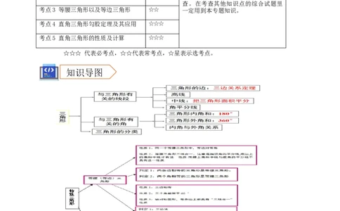 2025年中考数学一轮复习学案：4.2三角形（教师版）_2数学总复习_2025中考复习资料_2025年中考数学一轮复习学案（全国通用）_2025年中考数学一轮复习学案：4.2三角形（学生版+教师版）