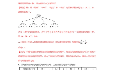 数学（全解全析）_2数学总复习_赠送：2024中考模拟题数学_二模_数学（武汉卷）-：2024年中考第二次模拟考试