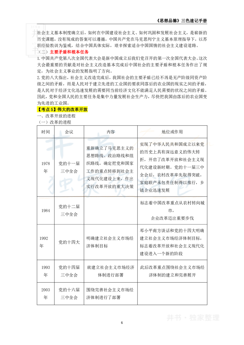 高中政治王炸秘籍1_教资_初高中2026教资_25下教师资格证_科三高中各科资料汇总_井书&middot;独家资料包高中各科资料汇总_井书&middot;独家资料包（高中）思想品德