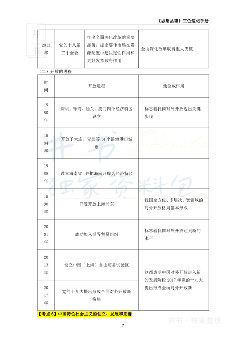 高中政治王炸秘籍1_教资_初高中2026教资_25下教师资格证_科三高中各科资料汇总_井书&middot;独家资料包高中各科资料汇总_井书&middot;独家资料包（高中）思想品德