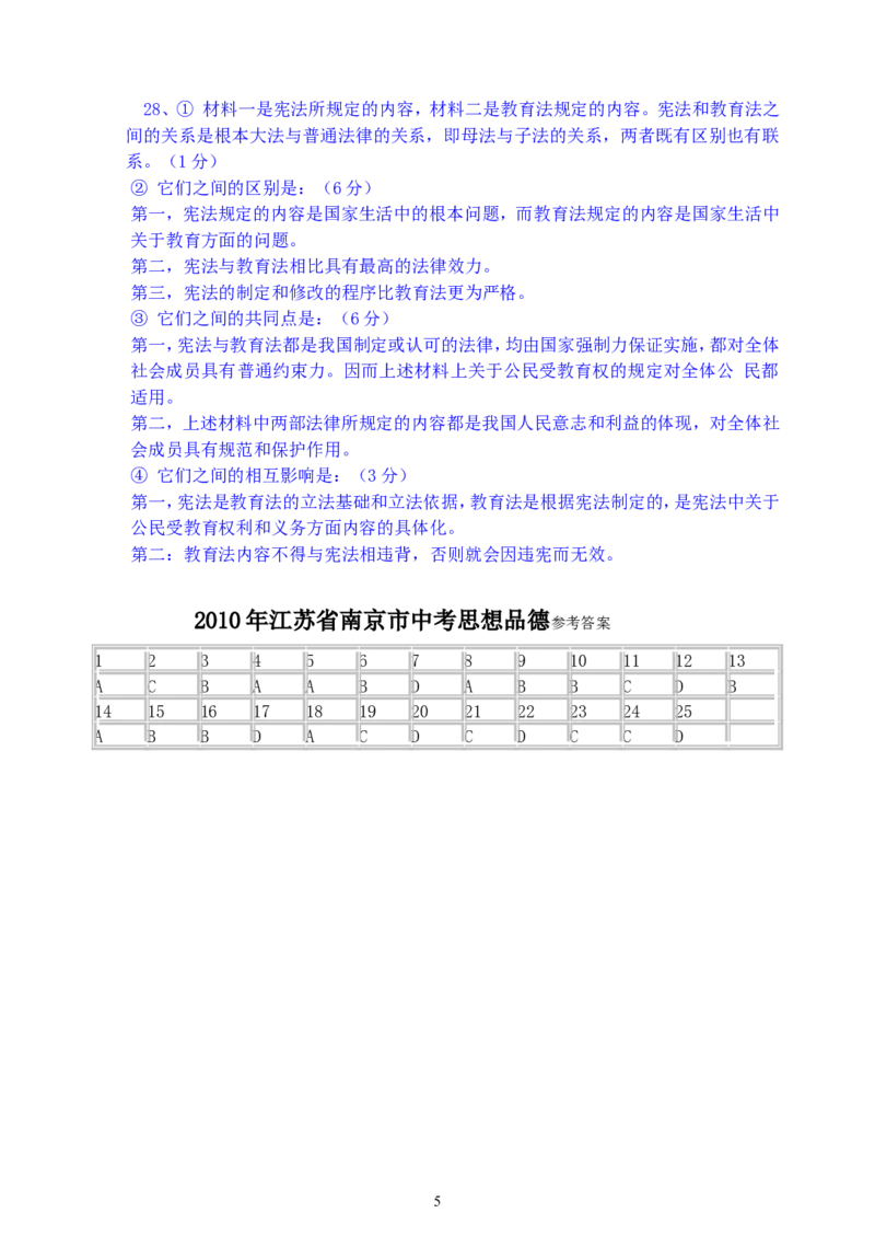 2010南京市中考政治试题及答案_中考真题_7.政治中考真题2015-2024年_地区卷_江苏省_南京政治08-21