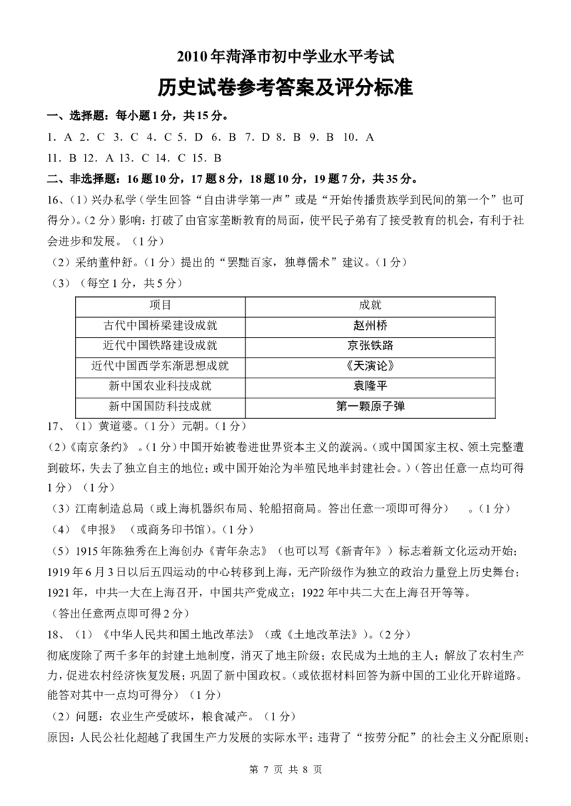2010年菏泽市中考历史试题含答案_中考真题_6.历史中考真题2015-2024年_地区卷_山东省_菏泽历史10-21