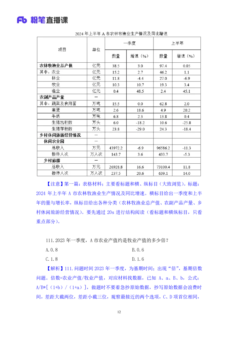 2025.04.06+数资-2026国考第11季&2025下半年省考第3季行测模考大赛+焦点+（讲义+笔记）（9元课：模考大赛解析课）_2026考公资料_（57）申论材料_模考2026国考模考大赛_2026国考第11季