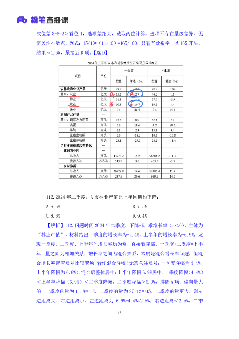 2025.04.06+数资-2026国考第11季&2025下半年省考第3季行测模考大赛+焦点+（讲义+笔记）（9元课：模考大赛解析课）_2026考公资料_（57）申论材料_模考2026国考模考大赛_2026国考第11季