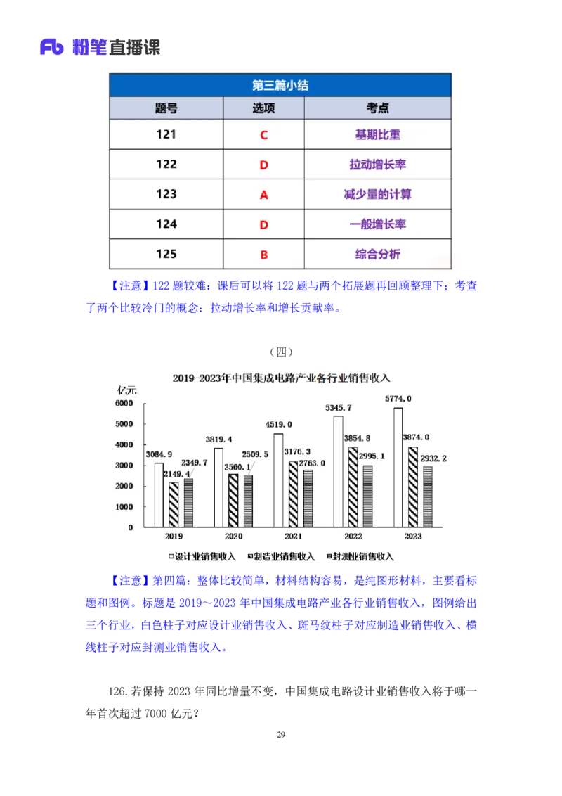 2025.04.06+数资-2026国考第11季&2025下半年省考第3季行测模考大赛+焦点+（讲义+笔记）（9元课：模考大赛解析课）_2026考公资料_（57）申论材料_模考2026国考模考大赛_2026国考第11季