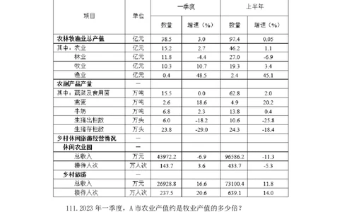 2025.04.06+数资-2026国考第11季&2025下半年省考第3季行测模考大赛+焦点+（讲义+笔记）（9元课：模考大赛解析课）_2026考公资料_（57）申论材料_模考2026国考模考大赛_2026国考第11季