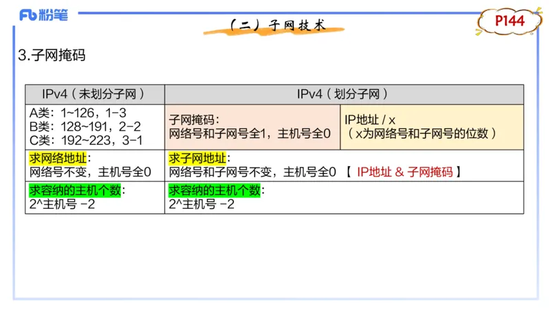 1.23晚-理论精讲-计算机网络技术2-钮弘俊_4-教培资料-26年最新资料-同步更新_科一科二电子资料合集中小幼（笔记真题知识点汇总等）文件多，按需保存_01西米合集_24上半年系统班
