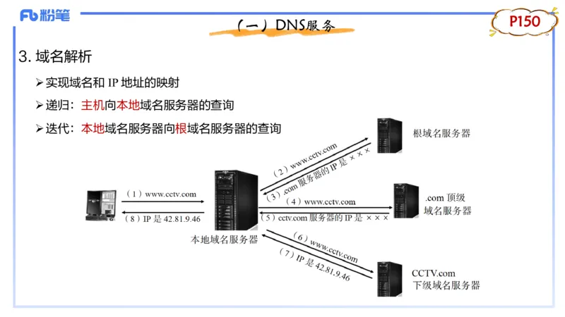 1.23晚-理论精讲-计算机网络技术2-钮弘俊_4-教培资料-26年最新资料-同步更新_科一科二电子资料合集中小幼（笔记真题知识点汇总等）文件多，按需保存_01西米合集_24上半年系统班
