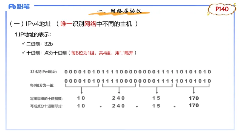 1.23晚-理论精讲-计算机网络技术2-钮弘俊_4-教培资料-26年最新资料-同步更新_科一科二电子资料合集中小幼（笔记真题知识点汇总等）文件多，按需保存_01西米合集_24上半年系统班