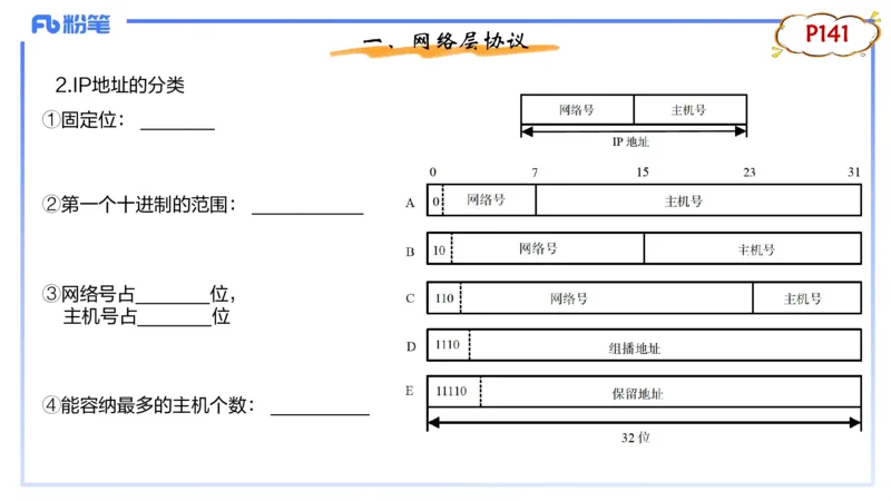 1.23晚-理论精讲-计算机网络技术2-钮弘俊_4-教培资料-26年最新资料-同步更新_科一科二电子资料合集中小幼（笔记真题知识点汇总等）文件多，按需保存_01西米合集_24上半年系统班