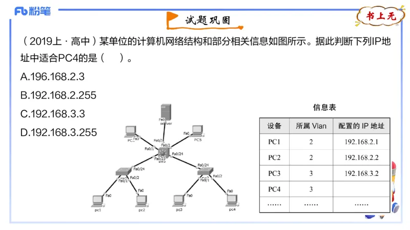 1.23晚-理论精讲-计算机网络技术2-钮弘俊_4-教培资料-26年最新资料-同步更新_科一科二电子资料合集中小幼（笔记真题知识点汇总等）文件多，按需保存_01西米合集_24上半年系统班