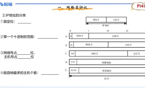 1.23晚-理论精讲-计算机网络技术2-钮弘俊_4-教培资料-26年最新资料-同步更新_科一科二电子资料合集中小幼（笔记真题知识点汇总等）文件多，按需保存_01西米合集_24上半年系统班
