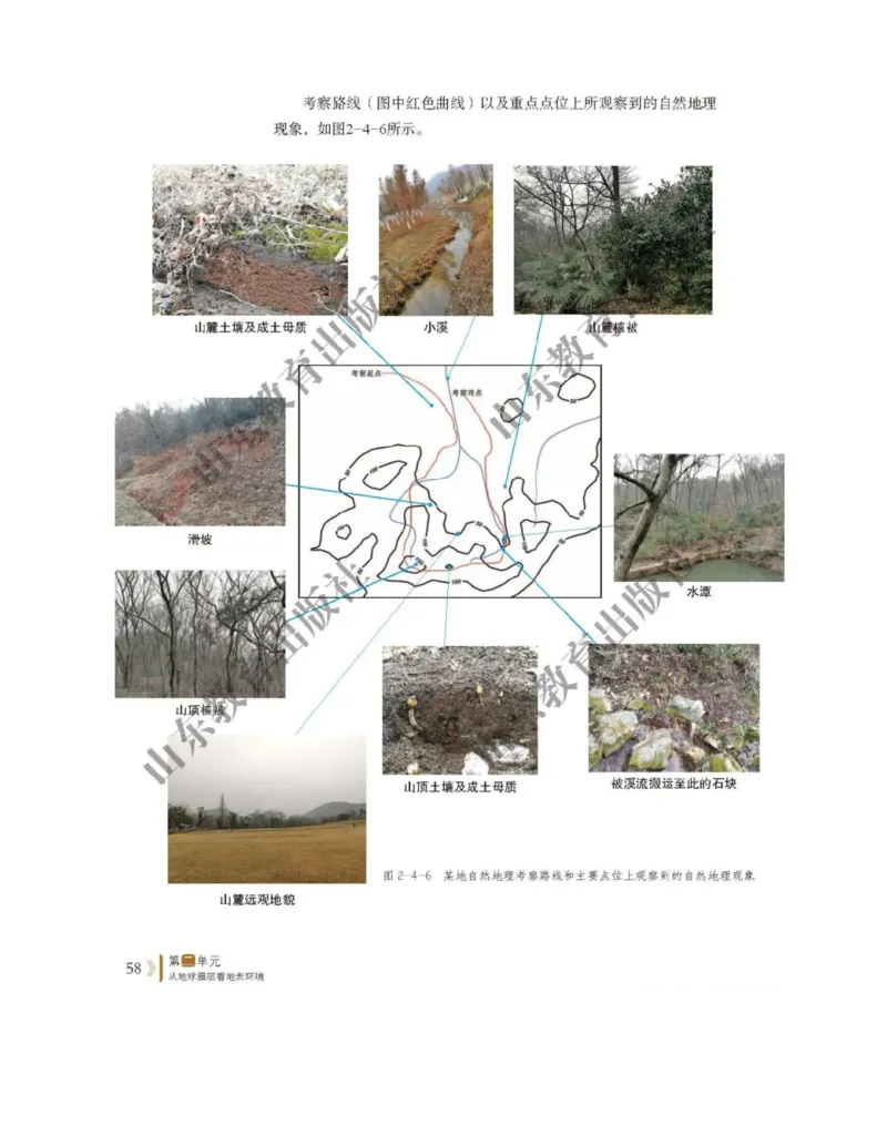 2019新鲁教版高中地理必修一_4-教培资料-26年最新资料-同步更新_初中高中教资_03科三专项（进去保存报考的学科即可）_02科三专项（笔记真题思维导图教学设计版本二）