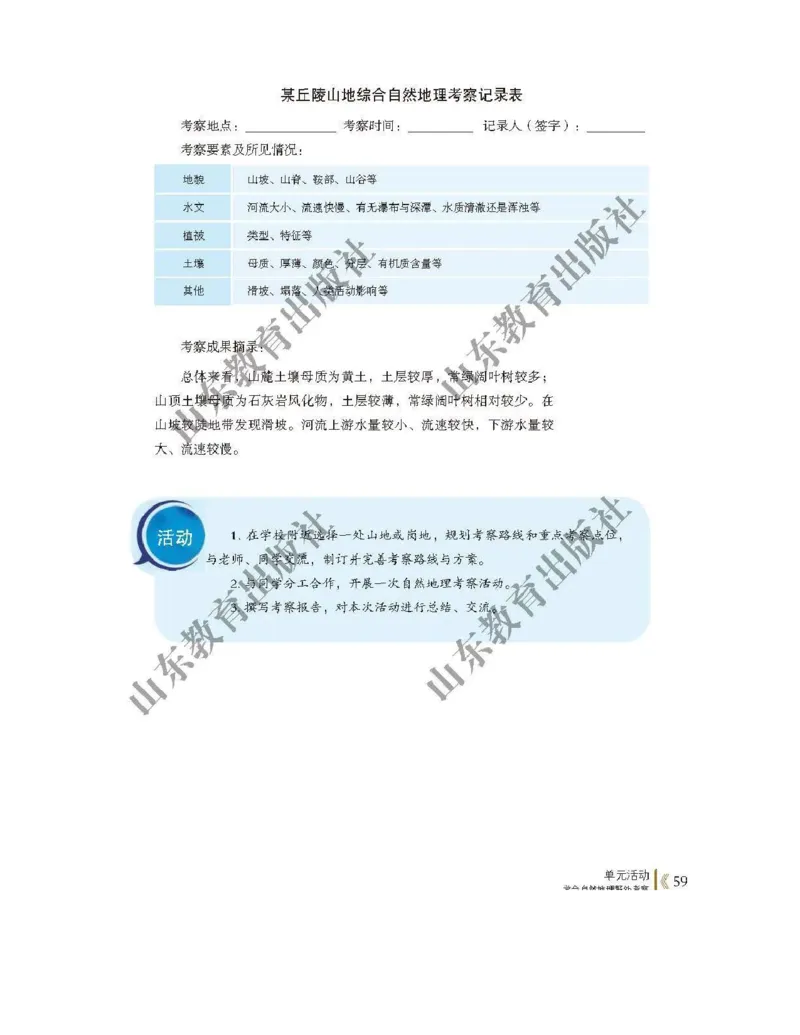 2019新鲁教版高中地理必修一_4-教培资料-26年最新资料-同步更新_初中高中教资_03科三专项（进去保存报考的学科即可）_02科三专项（笔记真题思维导图教学设计版本二）