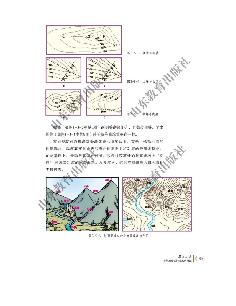 2019新鲁教版高中地理必修一_4-教培资料-26年最新资料-同步更新_初中高中教资_03科三专项（进去保存报考的学科即可）_02科三专项（笔记真题思维导图教学设计版本二）