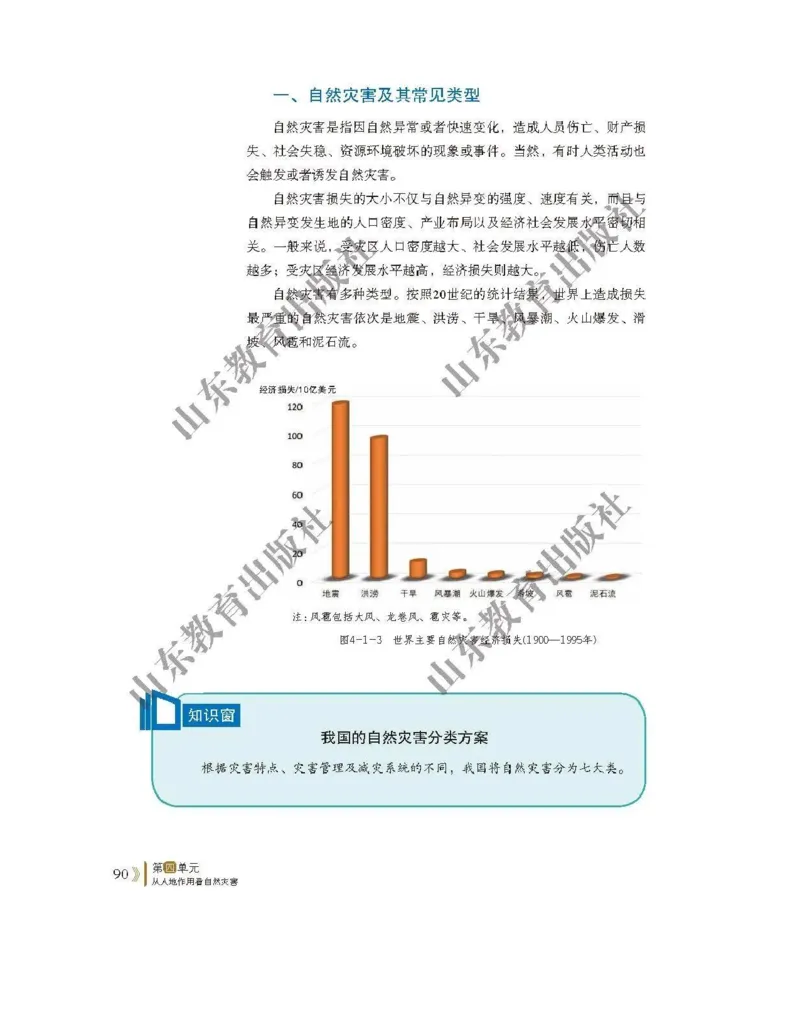 2019新鲁教版高中地理必修一_4-教培资料-26年最新资料-同步更新_初中高中教资_03科三专项（进去保存报考的学科即可）_02科三专项（笔记真题思维导图教学设计版本二）