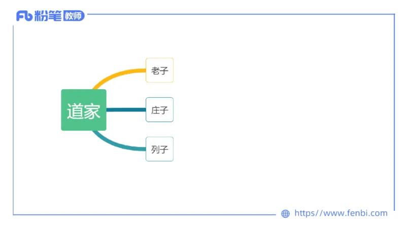 1.16-教资语文-中外文学2-乐多_4-教培资料-26年最新资料-同步更新_科一科二电子资料合集中小幼（笔记真题知识点汇总等）文件多，按需保存_各机构笔记合集（中小幼）推荐_讲义
