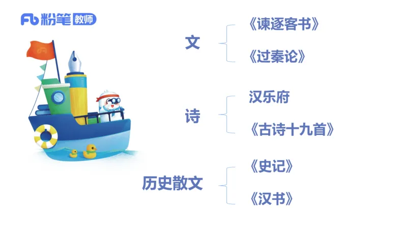 1.16-教资语文-中外文学2-乐多_4-教培资料-26年最新资料-同步更新_科一科二电子资料合集中小幼（笔记真题知识点汇总等）文件多，按需保存_各机构笔记合集（中小幼）推荐_讲义