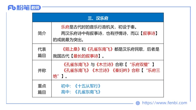 1.16-教资语文-中外文学2-乐多_4-教培资料-26年最新资料-同步更新_科一科二电子资料合集中小幼（笔记真题知识点汇总等）文件多，按需保存_各机构笔记合集（中小幼）推荐_讲义