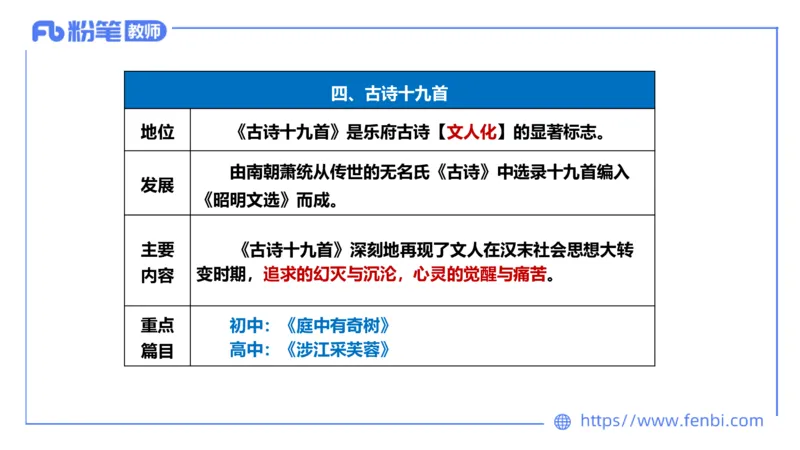 1.16-教资语文-中外文学2-乐多_4-教培资料-26年最新资料-同步更新_科一科二电子资料合集中小幼（笔记真题知识点汇总等）文件多，按需保存_各机构笔记合集（中小幼）推荐_讲义
