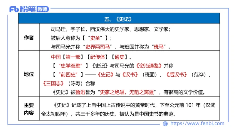 1.16-教资语文-中外文学2-乐多_4-教培资料-26年最新资料-同步更新_科一科二电子资料合集中小幼（笔记真题知识点汇总等）文件多，按需保存_各机构笔记合集（中小幼）推荐_讲义