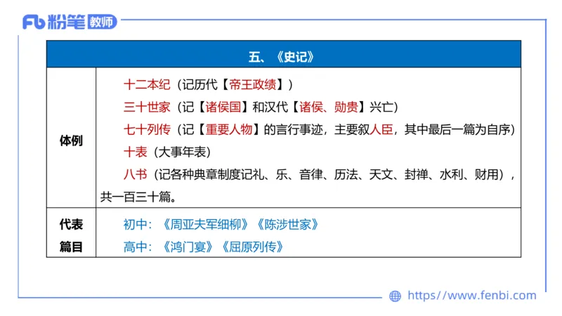 1.16-教资语文-中外文学2-乐多_4-教培资料-26年最新资料-同步更新_科一科二电子资料合集中小幼（笔记真题知识点汇总等）文件多，按需保存_各机构笔记合集（中小幼）推荐_讲义