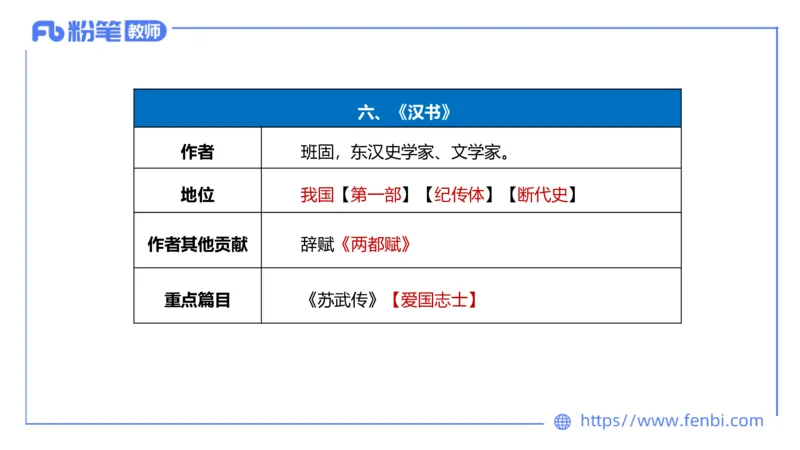 1.16-教资语文-中外文学2-乐多_4-教培资料-26年最新资料-同步更新_科一科二电子资料合集中小幼（笔记真题知识点汇总等）文件多，按需保存_各机构笔记合集（中小幼）推荐_讲义
