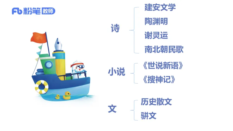 1.16-教资语文-中外文学2-乐多_4-教培资料-26年最新资料-同步更新_科一科二电子资料合集中小幼（笔记真题知识点汇总等）文件多，按需保存_各机构笔记合集（中小幼）推荐_讲义