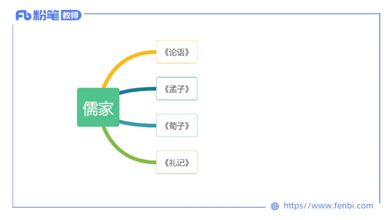 1.16-教资语文-中外文学2-乐多_4-教培资料-26年最新资料-同步更新_科一科二电子资料合集中小幼（笔记真题知识点汇总等）文件多，按需保存_各机构笔记合集（中小幼）推荐_讲义