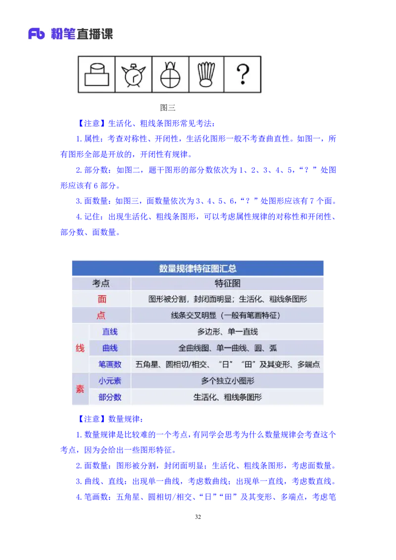 2024.03.05+方法精讲-判断2+程永乐（笔记）（笔试系统班图书大礼包：2025国考1期）_2026考公资料_（10）粉笔_2025粉笔国考省考980（课＋笔记）_粉笔980（25多省）_02025国考粉笔980系统班_笔记