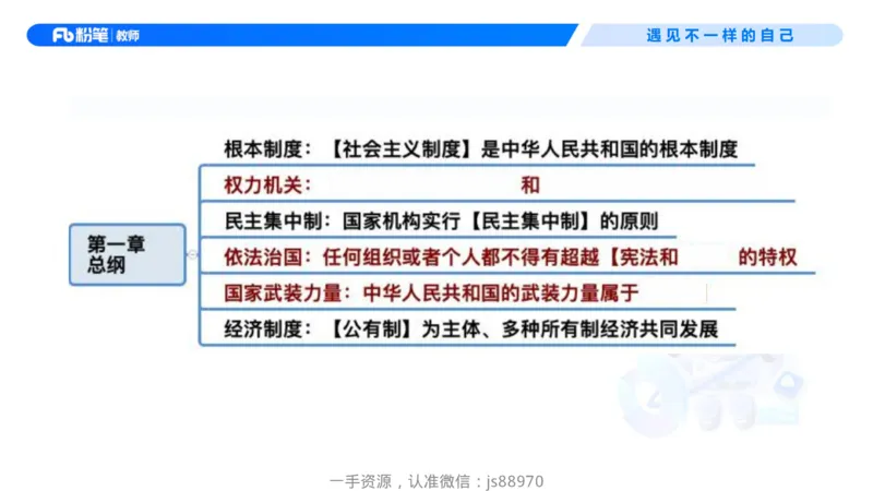 理论精讲09-法律法规5-包展羽_教资_F家2026上教资笔试系统班_26上FB小学教资笔试（更新中）_26上小学-综合素质（更新中）_01、理论精讲_讲义