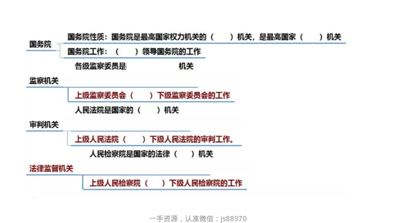 理论精讲09-法律法规5-包展羽_教资_F家2026上教资笔试系统班_26上FB小学教资笔试（更新中）_26上小学-综合素质（更新中）_01、理论精讲_讲义