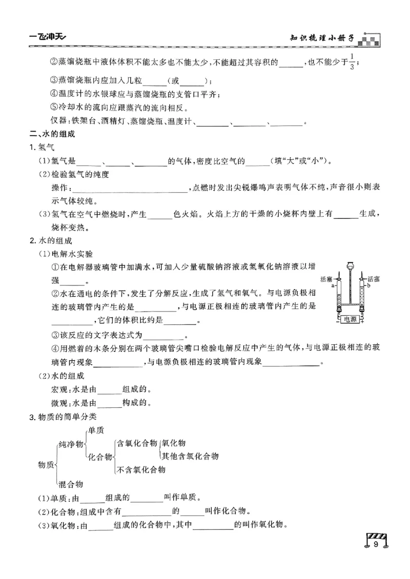 一飞冲天-中考专项精品试题分类-化学知识梳理_《一飞冲天-中考专项》2026版_一飞冲天-中考专项（2026版）