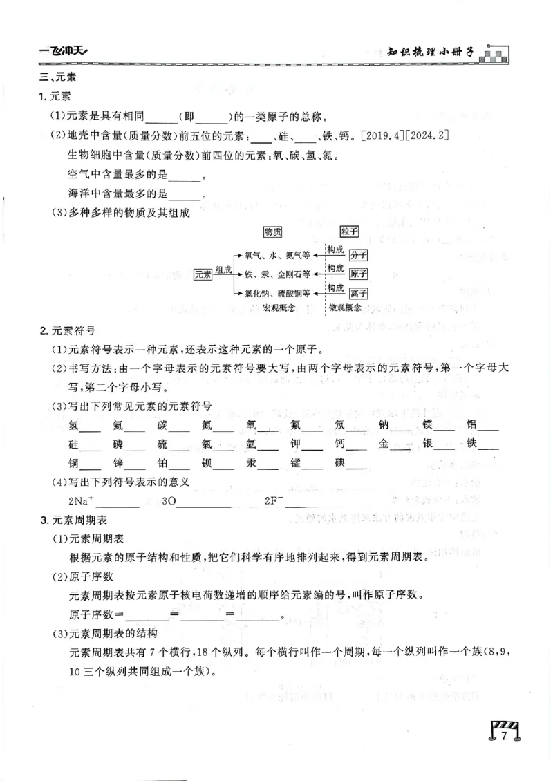 一飞冲天-中考专项精品试题分类-化学知识梳理_《一飞冲天-中考专项》2026版_一飞冲天-中考专项（2026版）