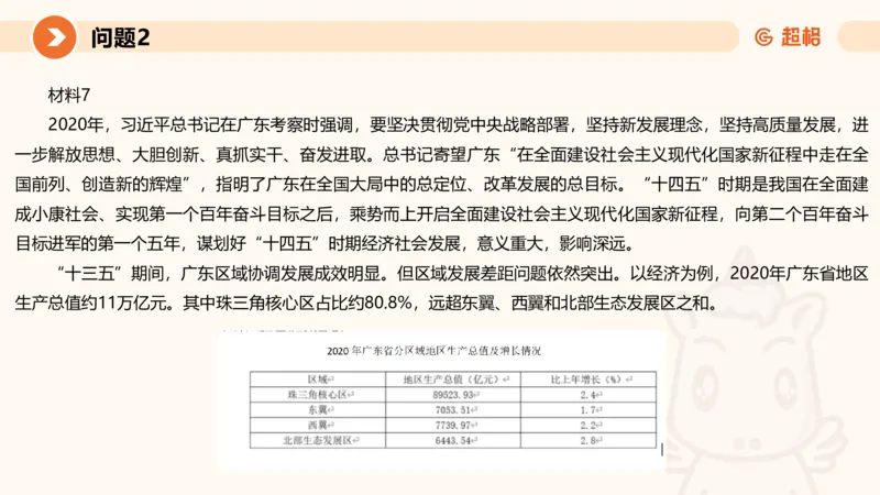 2024公务员考试申论热点讲解2-9.9_20230909220619_2026考公资料_（05）超格_行测申论2025超格合集(行测&申论&政治理论)_申论2025超格申论全家桶_24年冰哥申论-赠送_课件