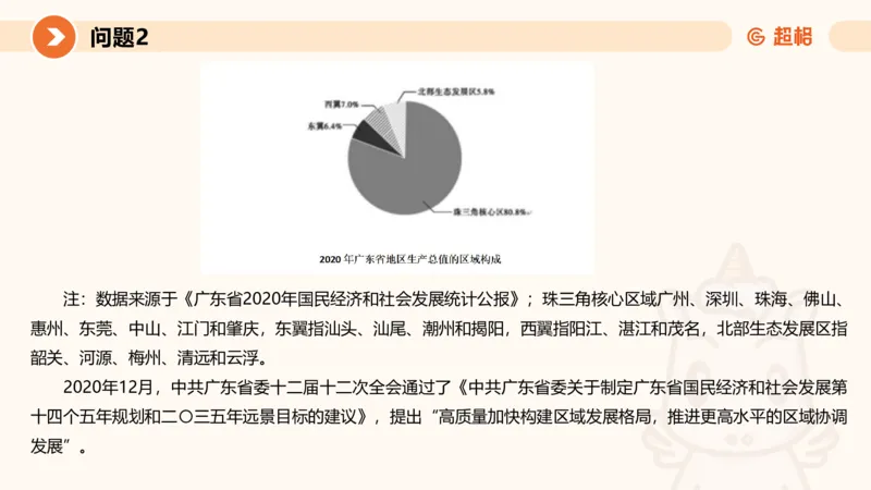 2024公务员考试申论热点讲解2-9.9_20230909220619_2026考公资料_（05）超格_行测申论2025超格合集(行测&申论&政治理论)_申论2025超格申论全家桶_24年冰哥申论-赠送_课件