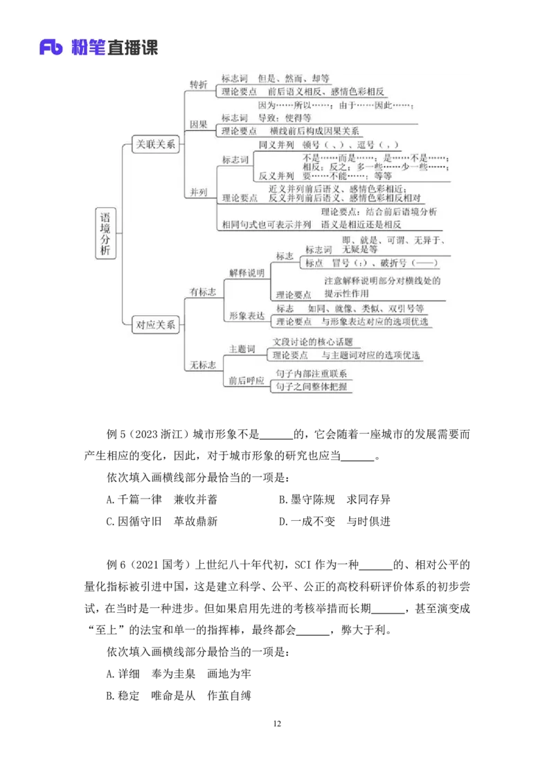 2024.02.28+阶段梳理方法精讲-言语+郭熙（讲义+笔记）（2025国考阶段梳理课）_2026考公资料_（10）粉笔_2025粉笔国考省考980（课＋笔记）_粉笔980（25多省）_02025国考粉笔980系统班_讲义