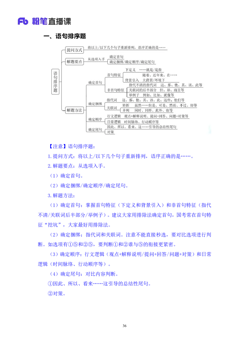 2024.02.28+阶段梳理方法精讲-言语+郭熙（讲义+笔记）（2025国考阶段梳理课）_2026考公资料_（10）粉笔_2025粉笔国考省考980（课＋笔记）_粉笔980（25多省）_02025国考粉笔980系统班_讲义
