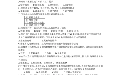 2013年枣庄市中考生物试题及答案_中考真题_8.生物中考真题2015-2024年_地区卷_山东省_枣庄生物10-22缺20