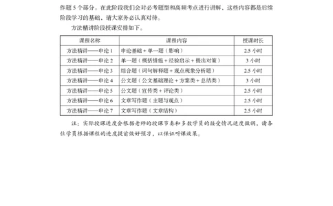 2024.04.17+方法精讲-申论1+李元极（全部讲义+本节课笔记）（笔试系统班图书大礼包：2025国考3期）_2026考公资料_（10）粉笔_2025粉笔国考省考980（课＋笔记）_粉笔980（25多省）_申论_讲义笔记