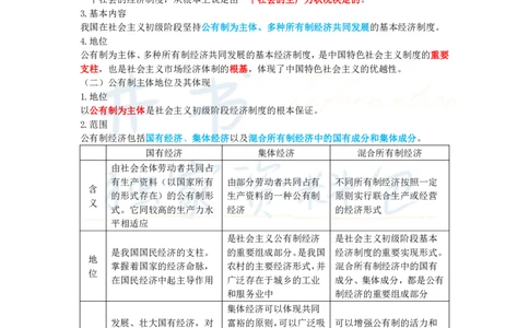 初中道法王炸秘籍3_教资_初高中2026教资_25下教师资格证_科三初中各科资料汇总_初中道法王炸秘籍