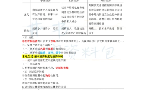 初中道法王炸秘籍3_教资_初高中2026教资_25下教师资格证_科三初中各科资料汇总_初中道法王炸秘籍