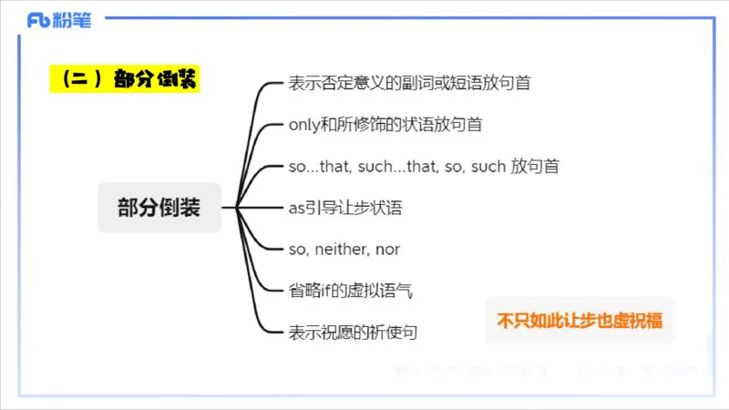 1.13晚-理论精讲-句法5-李婉君_4-教培资料-26年最新资料-同步更新_科一科二电子资料合集中小幼（笔记真题知识点汇总等）文件多，按需保存_各机构笔记合集（中小幼）推荐_讲义